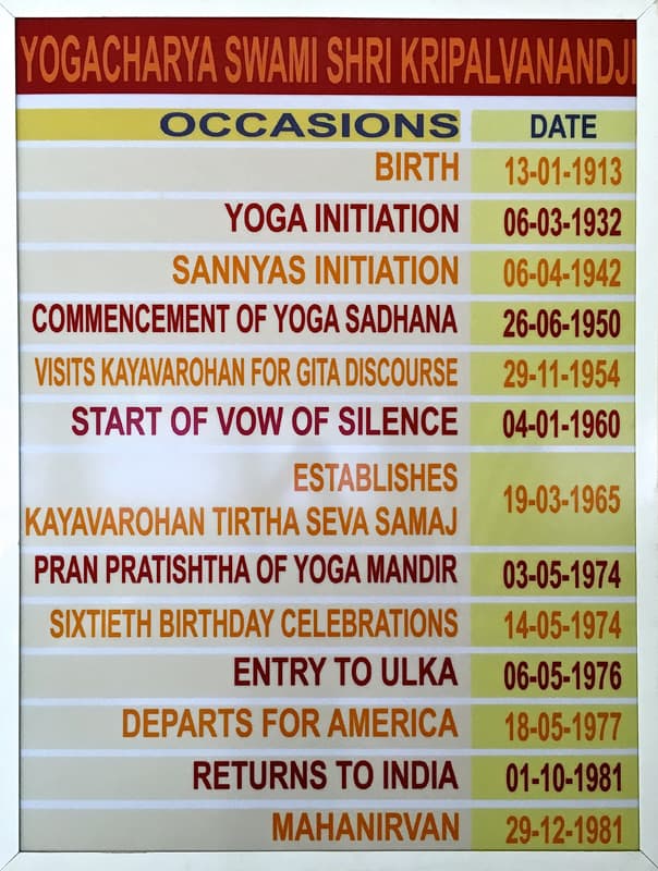 Post Cards, Posters, and Wall Plaques related to Swami Kripalvananda (Swami Kripalu)